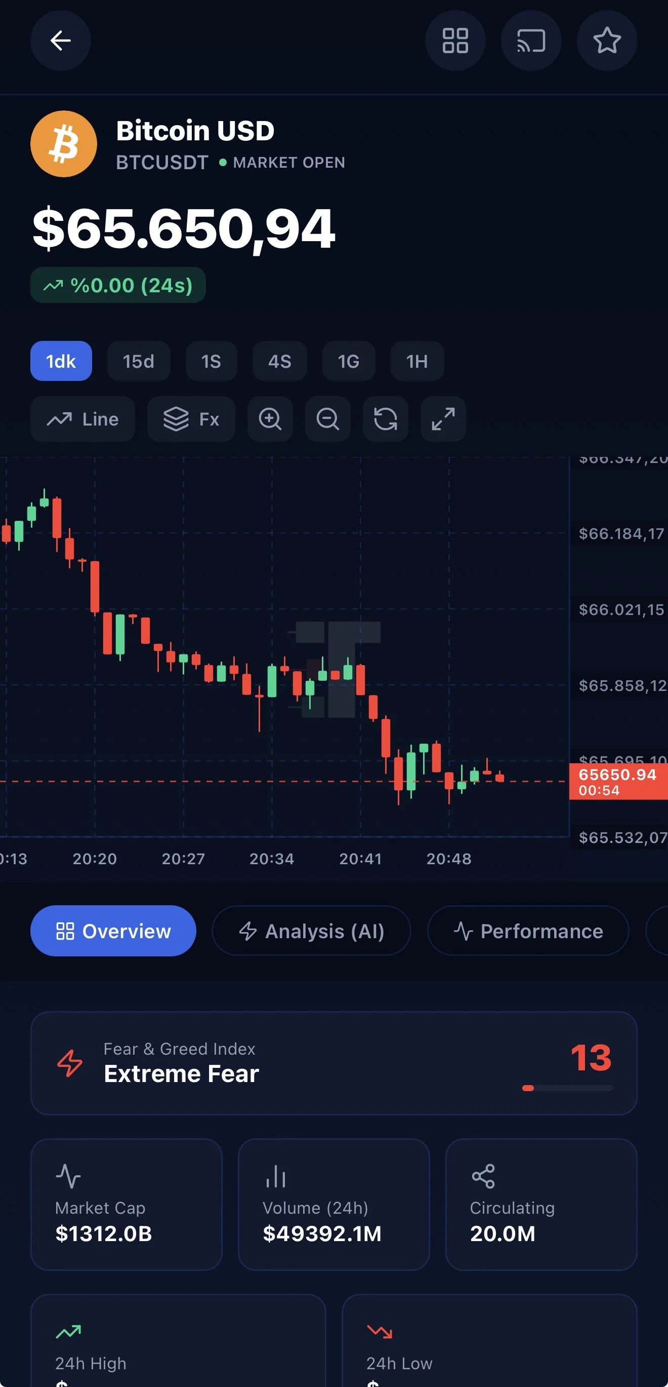 Trade on TV — Mobile