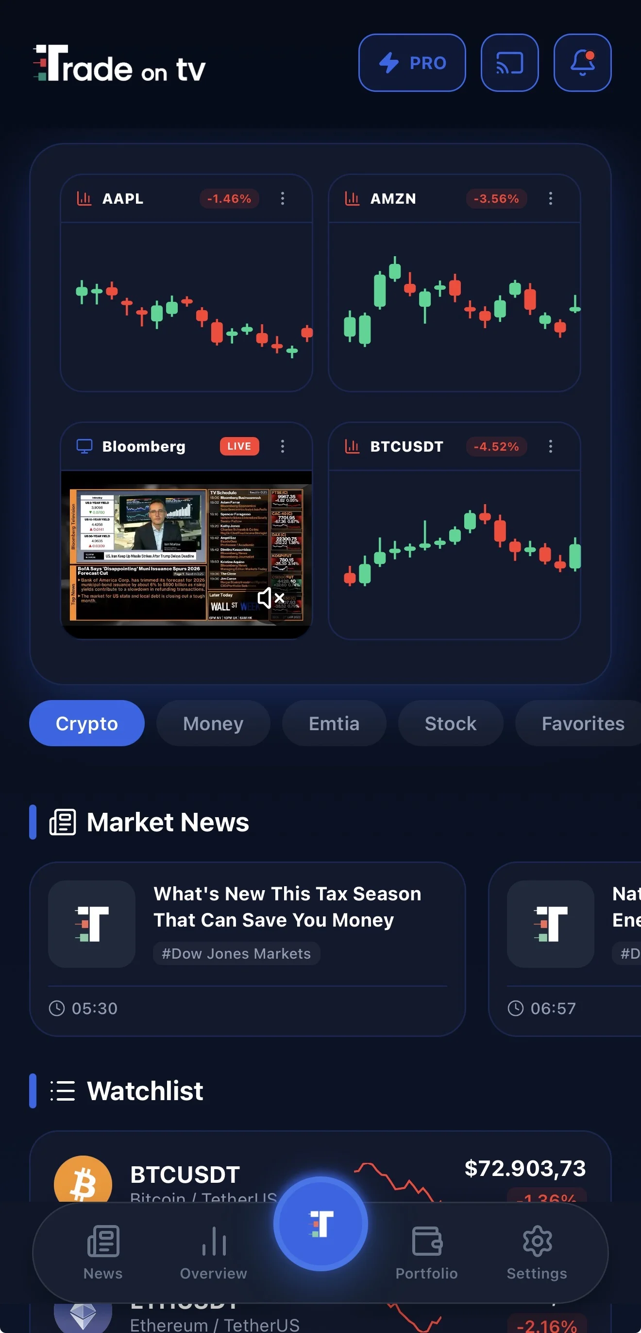 Trade on TV — Mobile