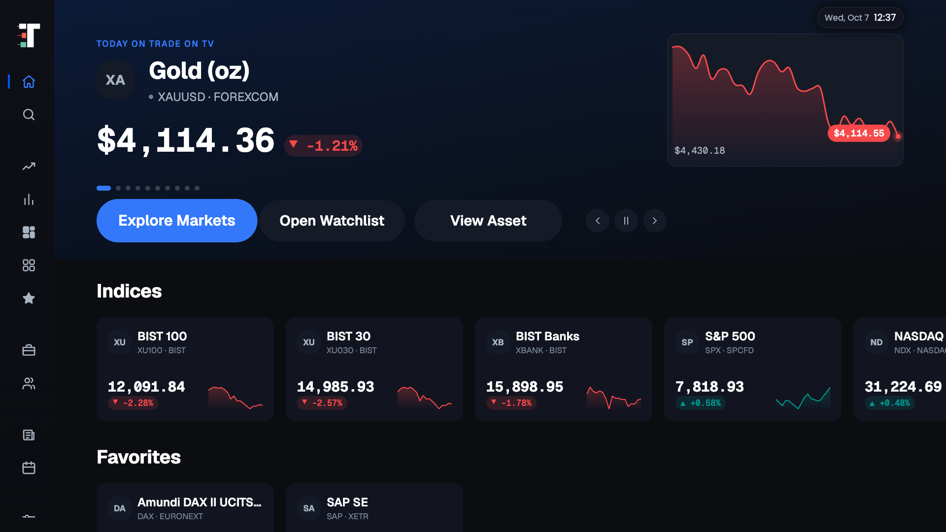 Trade on tv Smart TV markets home screen