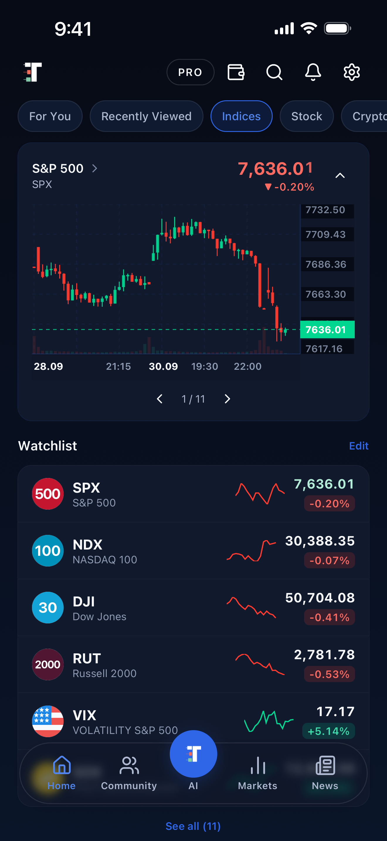 Trade on tv — Mobile