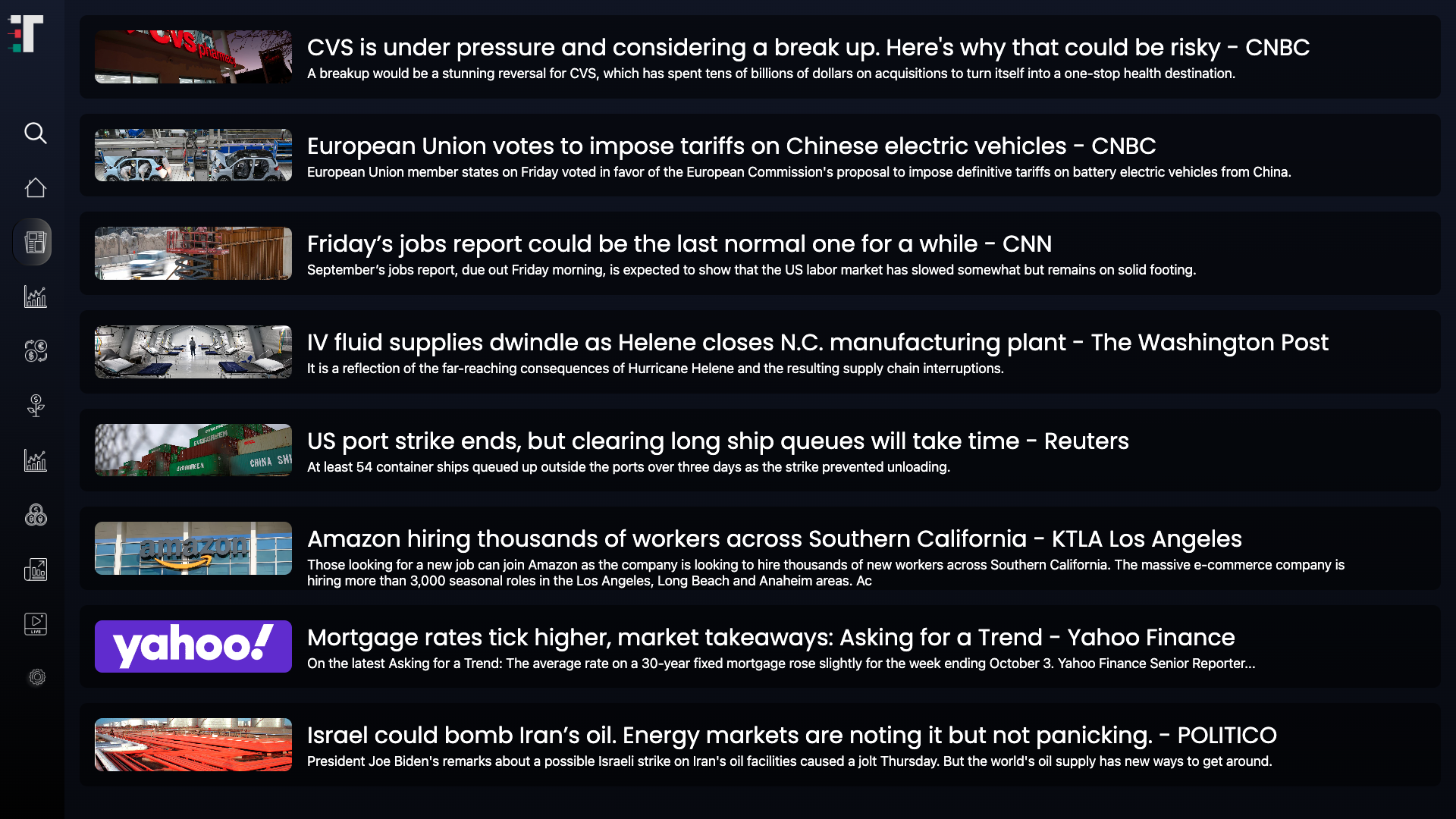 Live Market News
