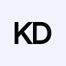 KCHV