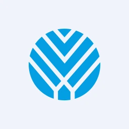 IFCI