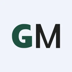 GWM