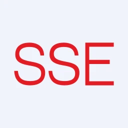 SPX