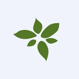 AFCG