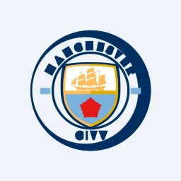 CITYUSDT