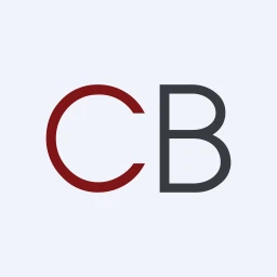 CABA