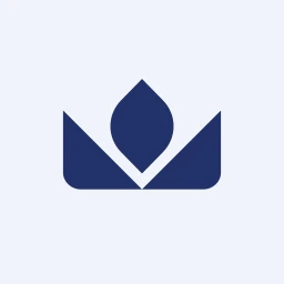 STCINDIA
