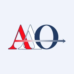 RMCO
