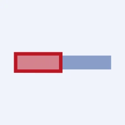 9887