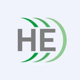 HAG