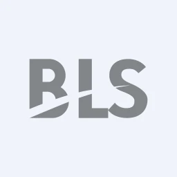 BLSE