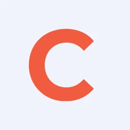 COFORGE