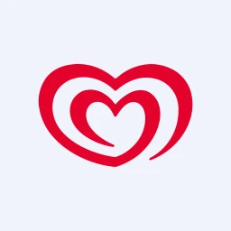 MICC