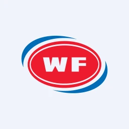 WILC