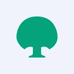 QGRO