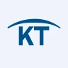 KTA