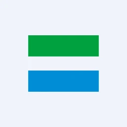 5903