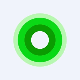 CYBERUSDT